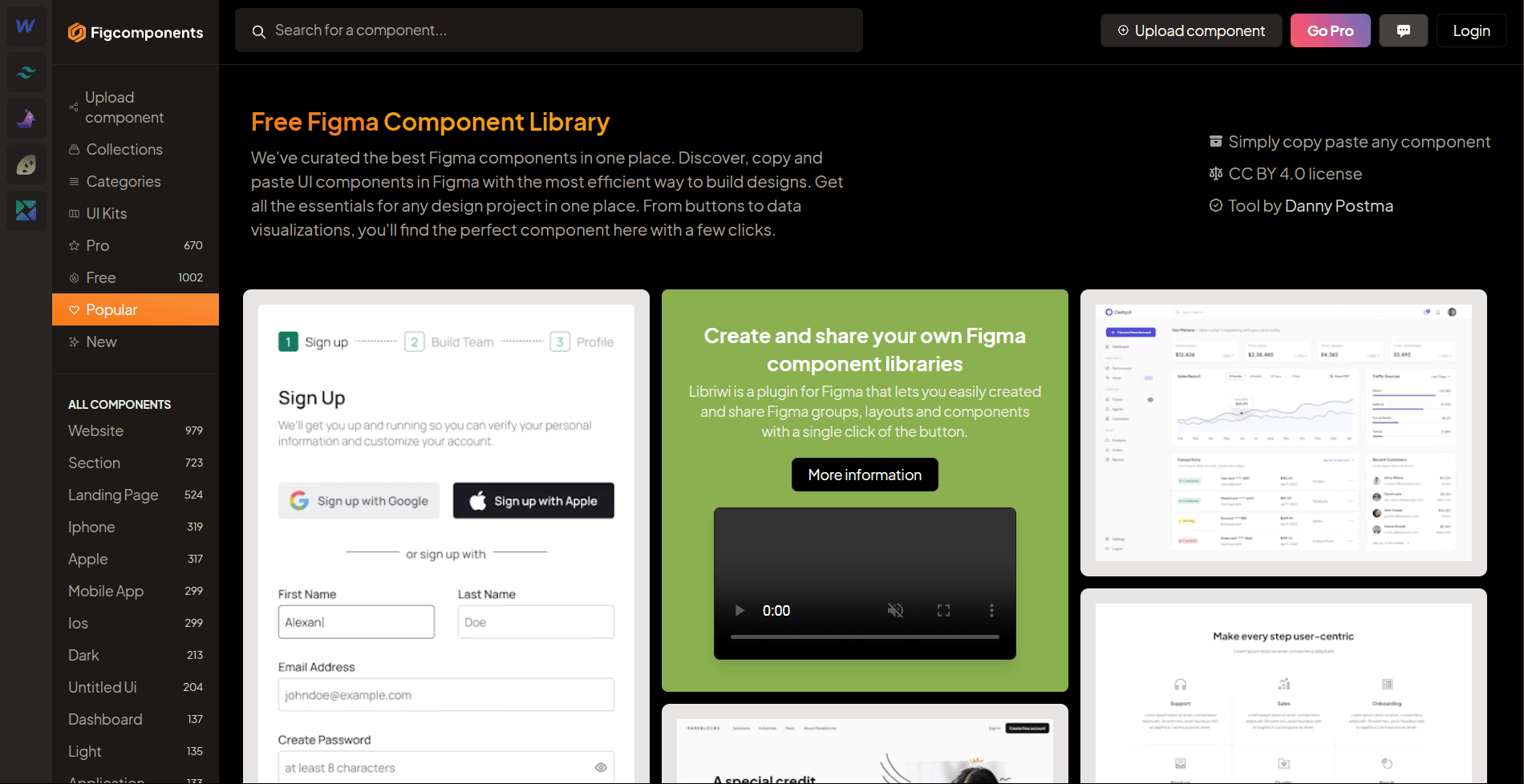 Fig Components